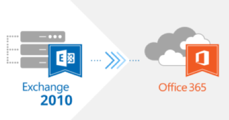 Outlook Exchange Moving To Office 365